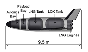 Suborbital Spaceplane