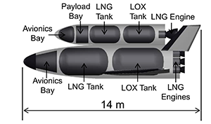 Suborbital Spaceplane