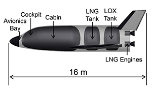 Suborbital Spaceplane