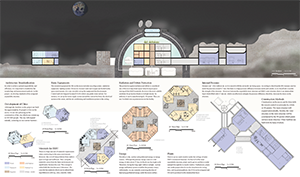 Space facility design