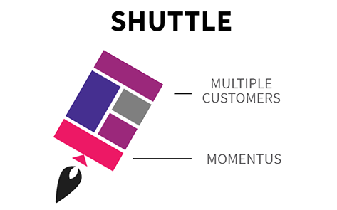 Shuttle Service