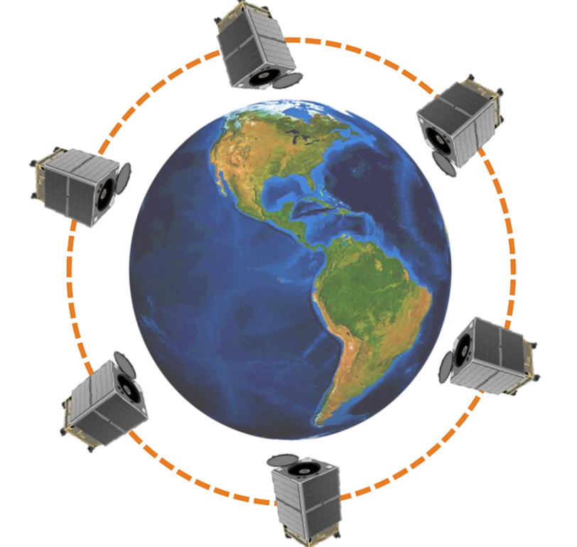 Hyperspectral Imaging Satellite Constellation